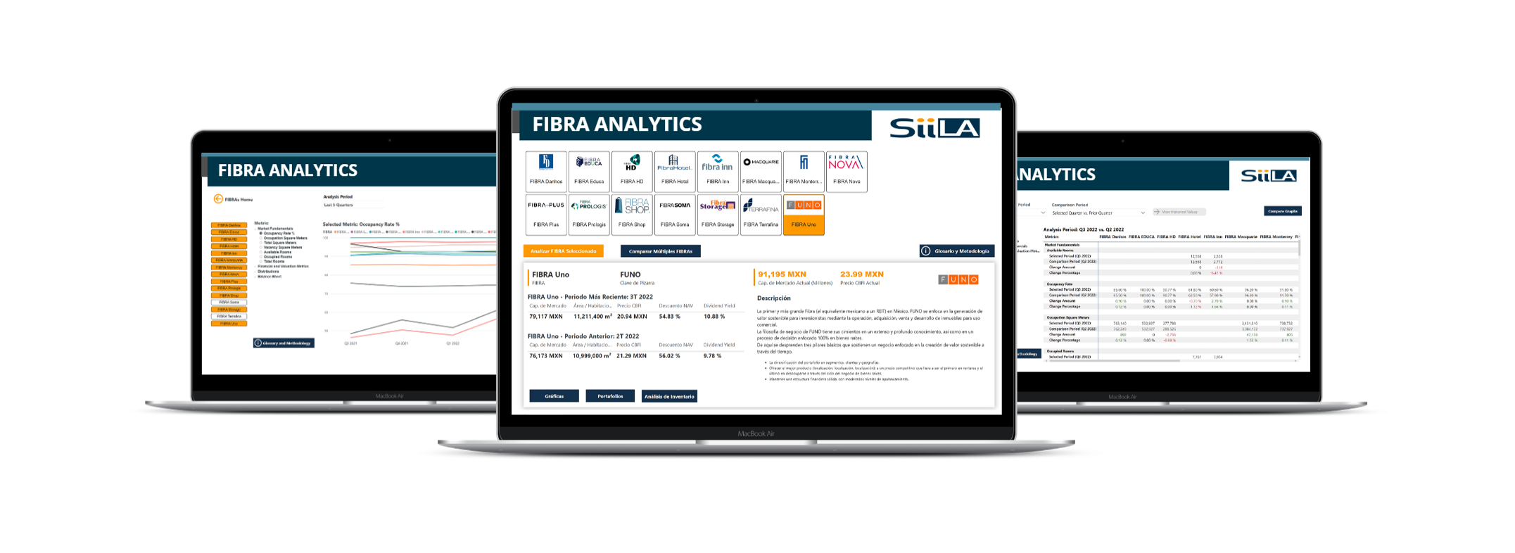 Laptops Displaying Exclusive Dashboards for Fibra Analytics Subscribers Laptops Displaying Exclusive Dashboards for Fibra Analytics Subscribers